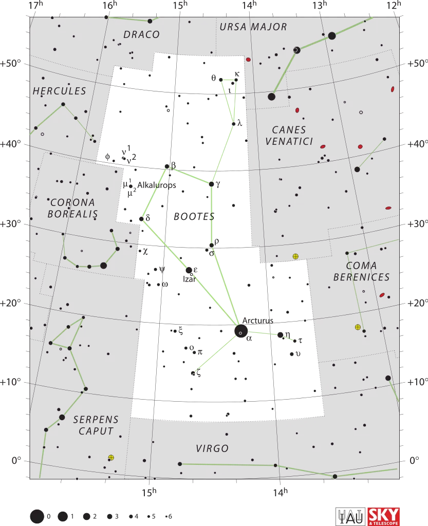 Constellation du Bouvier