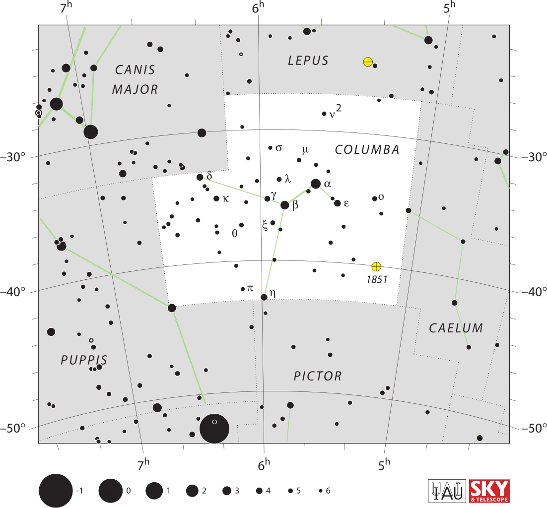 Constellation de la Colombe