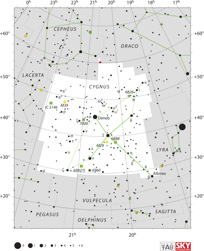 Constellation du Cygne