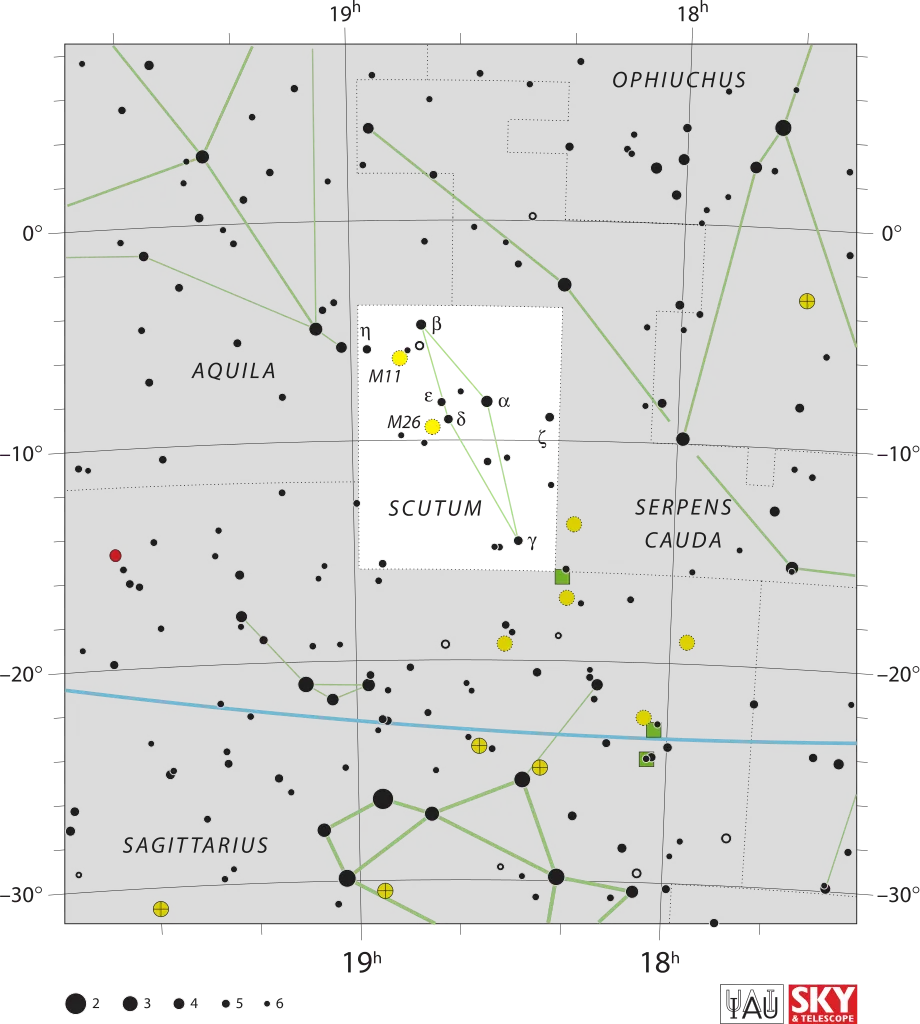Constellation de l'Écu de Sobieski