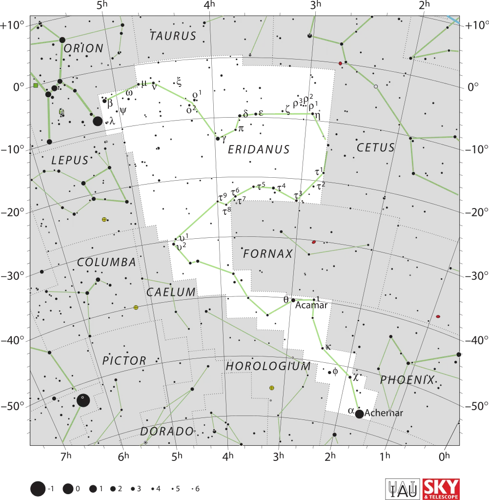 Constellation de l'Éridan