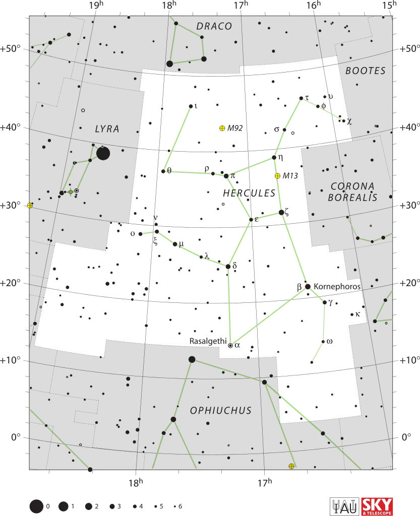 Constellation d'Hercule