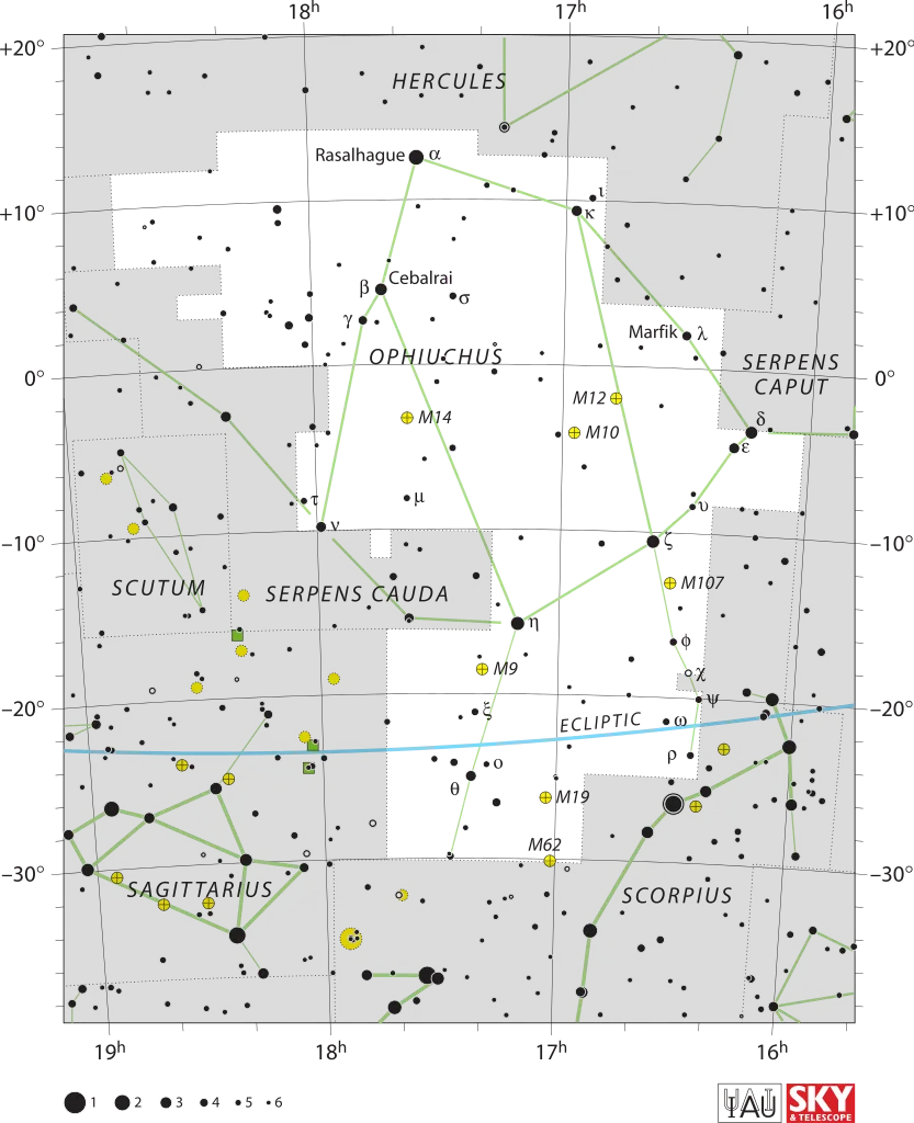 Constellation d'Ophiuchus