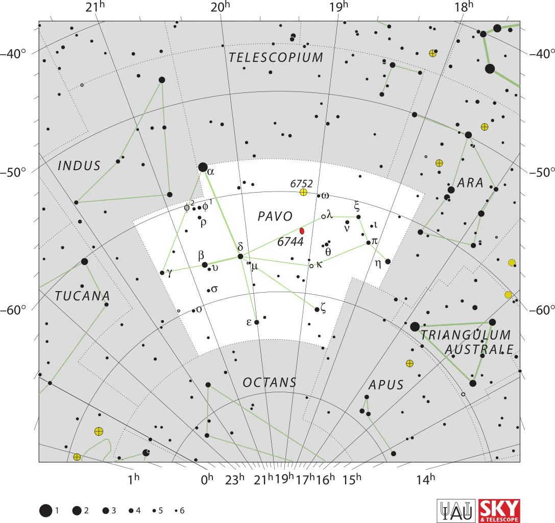 Constellation du Paon