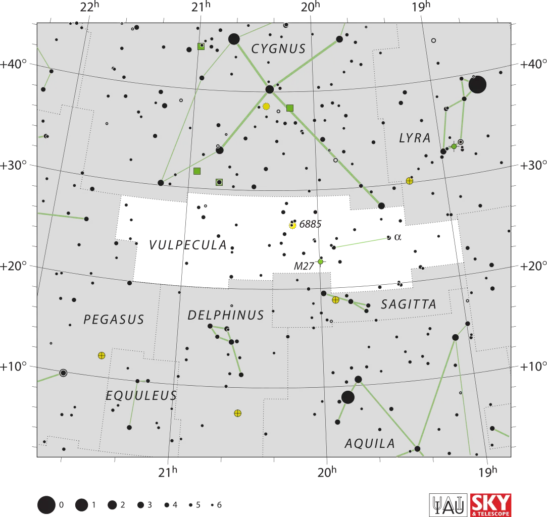 Constellation du Petit Renard