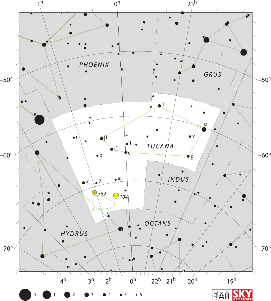 Constellation du Toucan