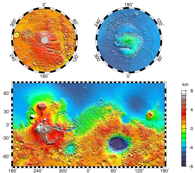 Topographie de Mars