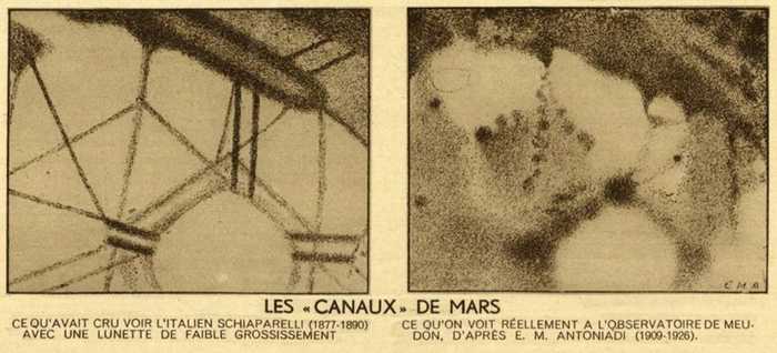 Les canaux de Mars